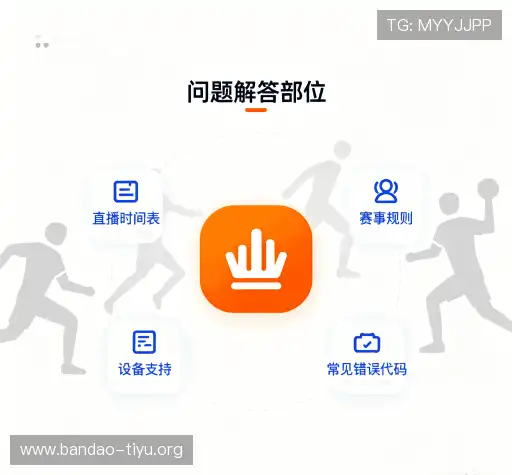 疑问解答库